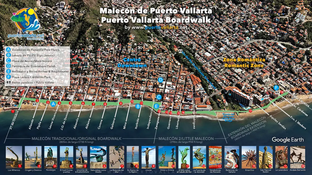 Mapa del Malecón de Puerto Vallarta 