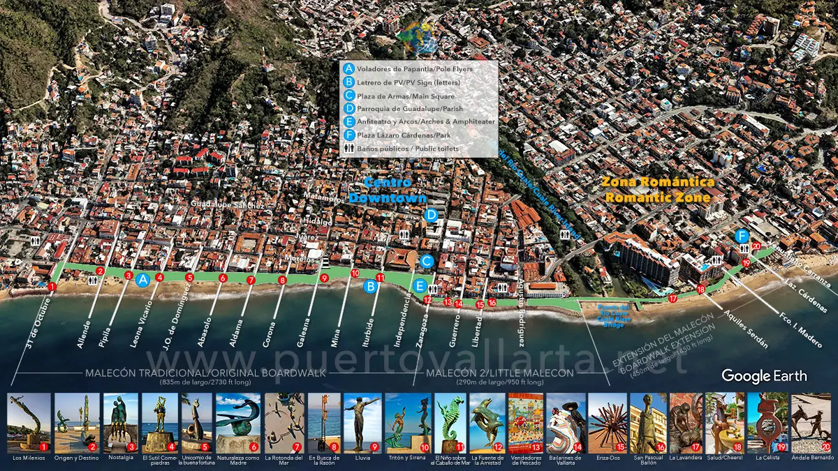 Mapa y diagrama del Malecón de Puerto Vallarta