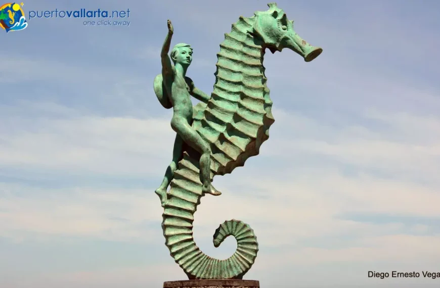Map Of The Statues And Sculptures On The Malecon