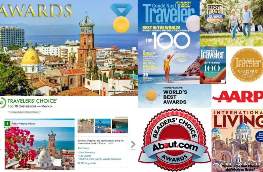 Puerto Vallarta tourism recovery and hotel occupancy growth along Banderas Bay, Jalisco, Mexico