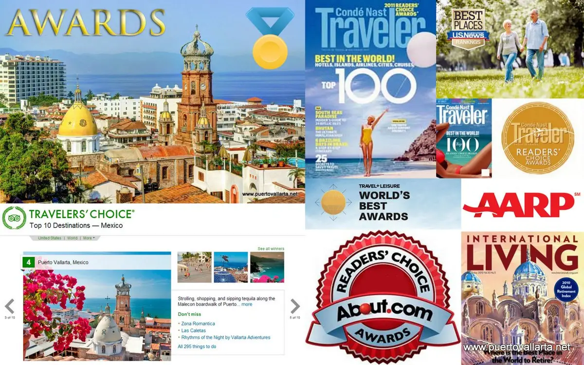 Puerto Vallarta tourism recovery and hotel occupancy growth along Banderas Bay, Jalisco, Mexico