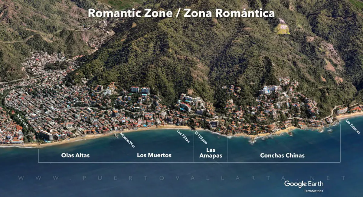 The Romantic Zone of Puerto Vallarta