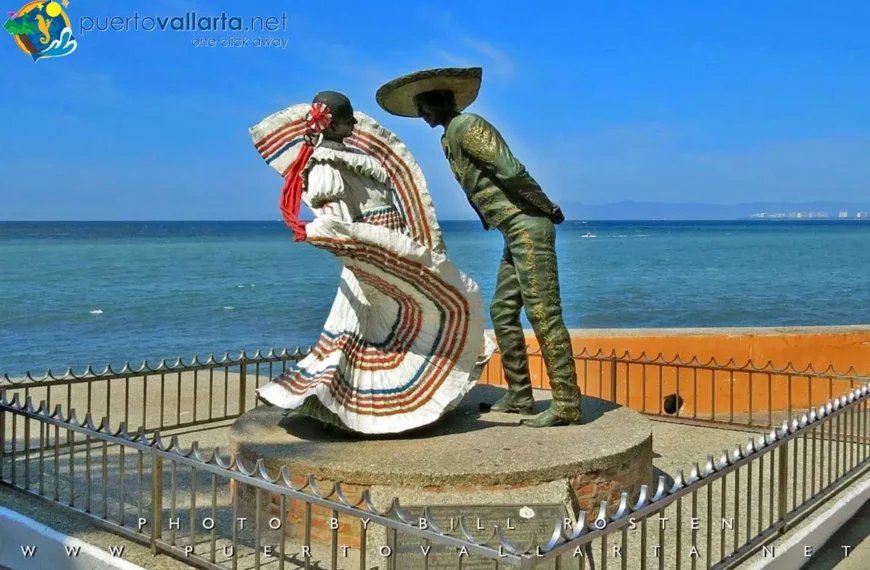 Bailarines de Vallarta (2006) Jim Demetro