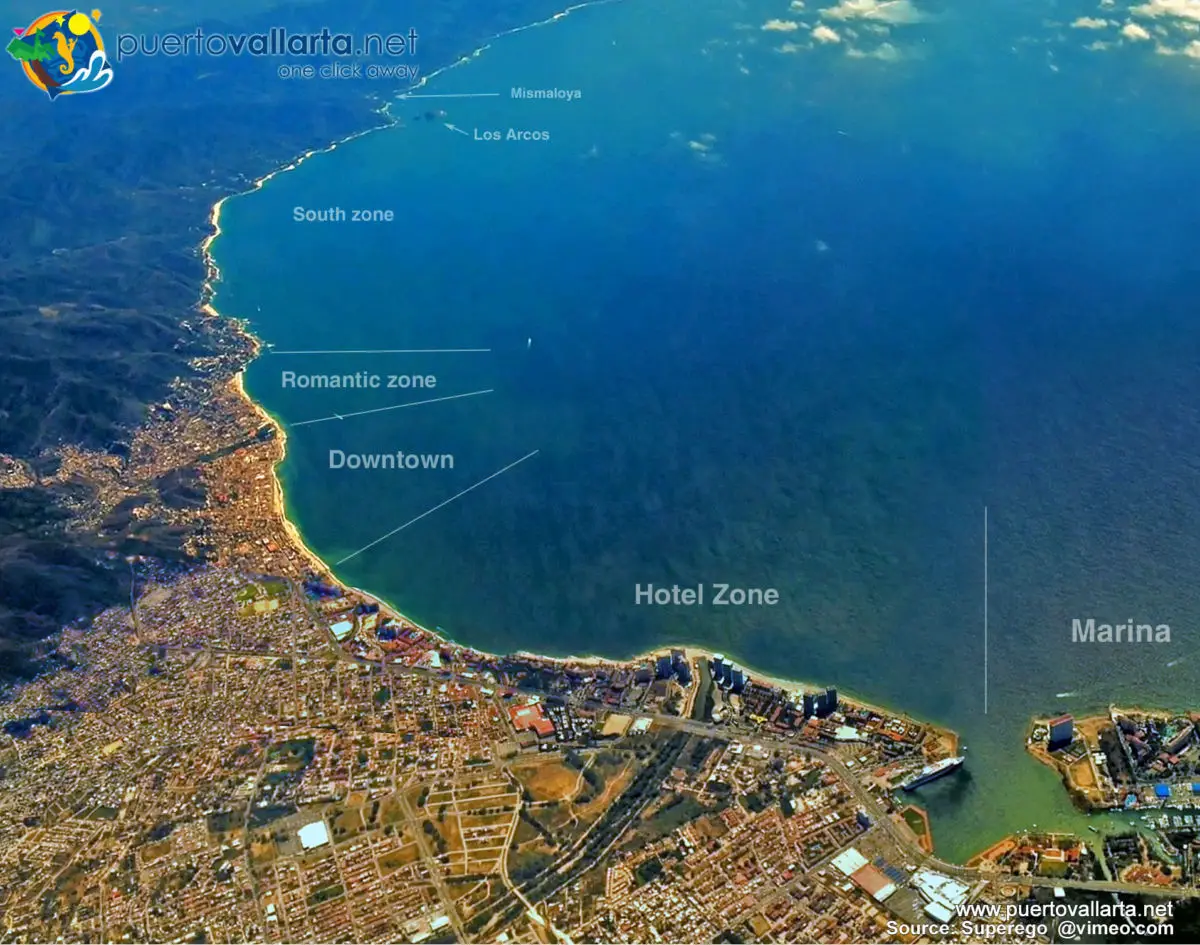 Banderas Bay Puerto Vallarta zones